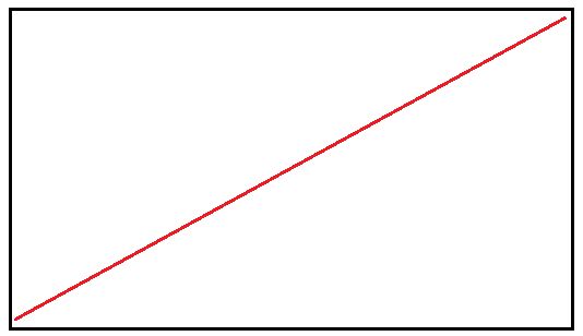 Pgfplots Tikz Diagonal Line Tex Latex Stack Exchange - Download Ultra HD Sunset Wallpaper | Ultra HD