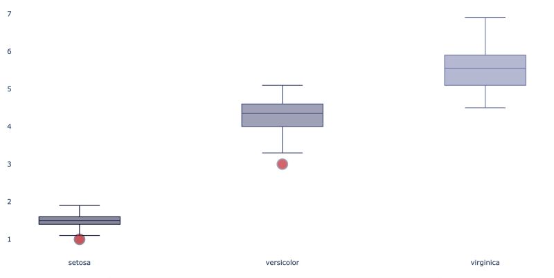 Python Plotly Graph Objects Map How To Update Range Color Property Stack Overflow - Amazing High Resolution Colorful Arts | Free Download