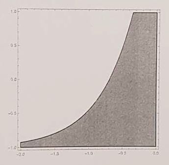 Analysis Directions Of Sublevel Sets Ofa Convex Function - Premium Mountain Wallpaper Gallery - Retina