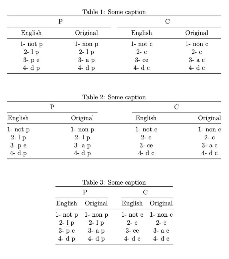 Tables Incomplete Vertical Lines In Tabular Tex Latex Stack Exchange - Premium Vintage Design - 8K