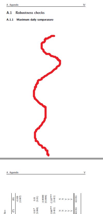 Put The Table Below The Subsection Tex Latex Stack Exchange - Download Professional Ocean Wallpaper | 8K