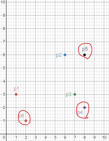 Algorithm Simplify Coordinate Calculation Stack Overflow - Ultra HD HD Mountain Wallpapers | Free Download