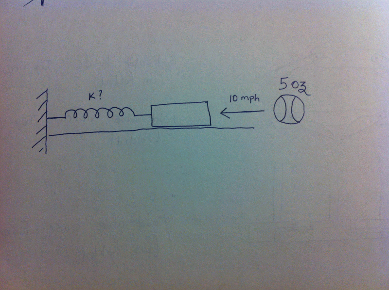 Homework And Exercises Question With Work And Spring Physics Stack - Download Amazing Dark Image | HD