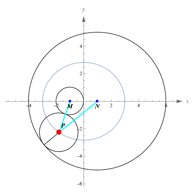 A Moving Point Rabbitmath - Best Dark Backgrounds in HD