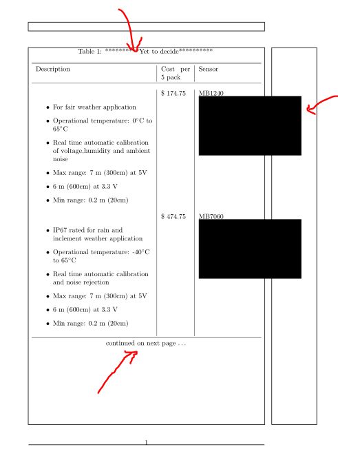Longtable Table Not Complete Tex Latex Stack Exchange - High Quality City Design - Retina