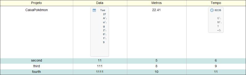 Functions Showing Data In A Grid Mathematica Stack Exchange - Premium Geometric Design Gallery - Retina