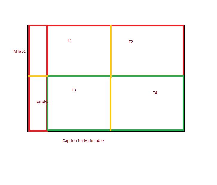 Graphics Table Inside Table Tex Latex Stack Exchange - Abstract Textures - Elegant Desktop Collection