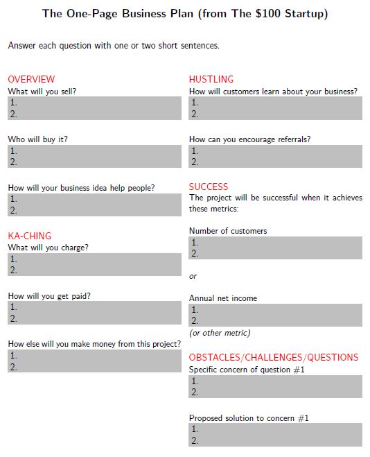 Is There A Good Business Plan Template Tex Latex Stack Exchange