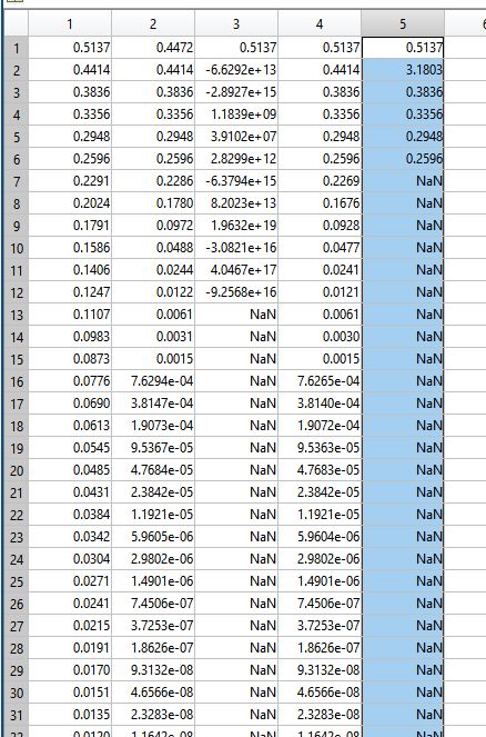 Complex Numbers Relating Convergence Theorem For Newton Raphson - Premium 4K Ocean Images | Free Download