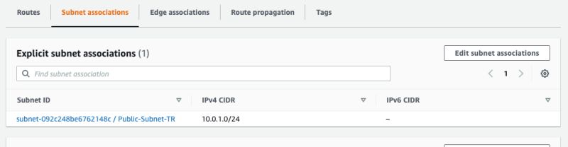 Networking Aws Ping Between Multiple Namespaces In Seperated Ec2 - Premium Dark Photo Gallery - High Resolution