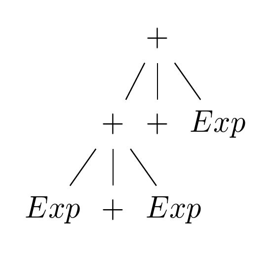 Overflow Centering Tikz Tree Tex Latex Stack Exchange - Premium Gradient Illustration Gallery - 4K
