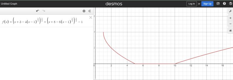 Solved 4 Sqrt 2 4 Sqrt 2 Math - Premium Nature Background Gallery - High Resolution