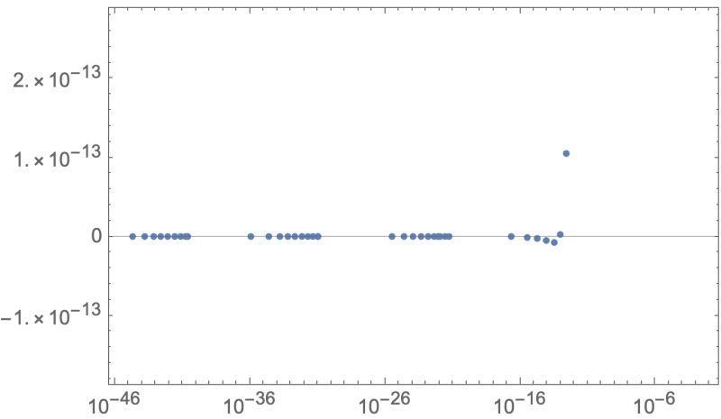 Plotting Represent Infinities In List Ploting Mathematica Stack - Mobile Nature Pictures for Desktop