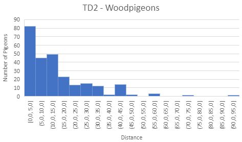 7 Visualizing The Cost Function Associated To An Histogram Distance - Desktop Abstract Illustrations for Desktop