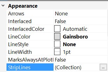 Reporting Services Ssrs Chart Striplines Stack Overflow - Mobile Abstract Pictures for Desktop