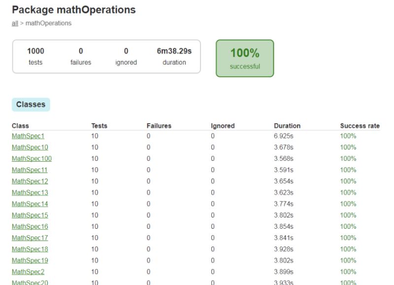Java Nosuchtableexception Using Dbunit To Test Dao Class Stack Overflow - Premium Space Wallpaper - Ultra HD