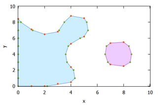 Computational Geometry Construct Polygons From Axis Aligned Intervals - Sunset Arts - Classic Ultra HD Collection