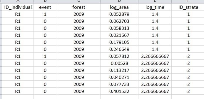 Create A Boxplot Using Logistic Regression And Bootstrap Loocv To - Download Classic Colorful Pattern | Full HD