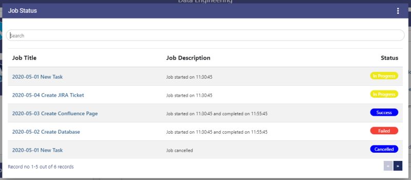 Child Component With Complex Parameter Rendered When Opening Muddialog - Light Photos - Professional 8K Collection
