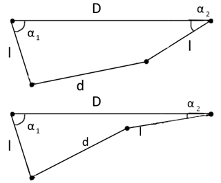 Classical Mechanics Finding Generalized Coordinates When The Implicit - HD Mountain Patterns for Desktop