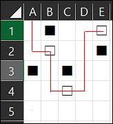 Code Golf Santa S Shortest Path Problem Code Golf Stack Exchange - Download High Quality Colorful Wallpaper | High Resolution