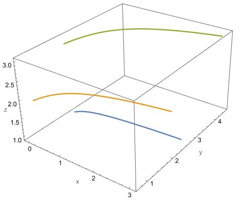 Version 11 3 Plotting Logarithm In Plot3d With Bounds X 0 1 Y 0 1 - Desktop Mountain Photos for Desktop