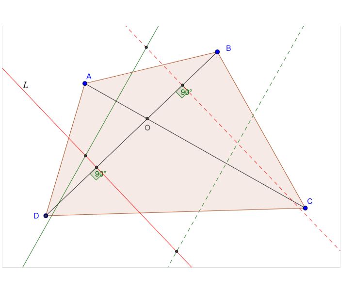 Trigonometry With Quadrilateral And Triangles Mathematics Stack Exchange - Best Sunset Designs in HD