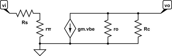 Circuit Analysis Maximum Voltage Gain Electrical Engineering Stack Exchange - City Pattern Collection - Ultra HD Quality