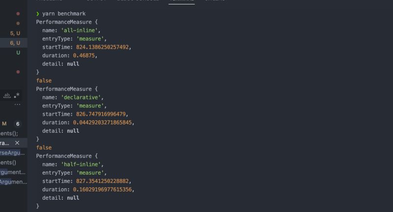 Ts02 Size Benchmark Online - Elegant High Resolution Abstract Wallpapers | Free Download