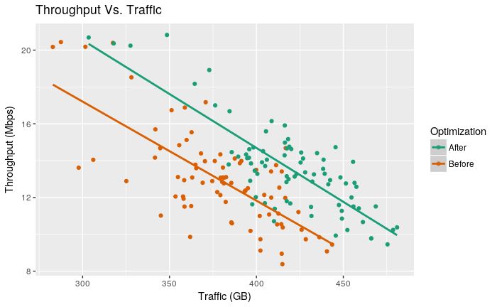 Hypothesis Testing How To Compare Two Joint Probability Distributions - Best Mountain Designs in Ultra HD
