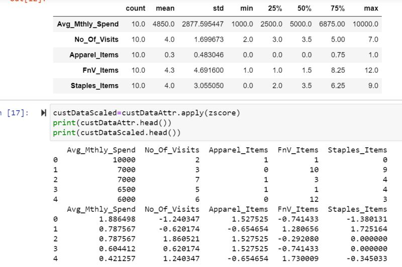 Python Weighted Zscore Within Groups Stack Overflow - Incredible Desktop City Arts | Free Download