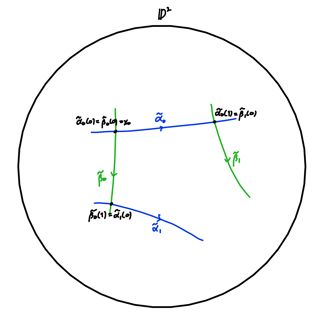 Geodesics In Hyperbolic Space Stable Diffusion Online - Retina Light Arts for Desktop