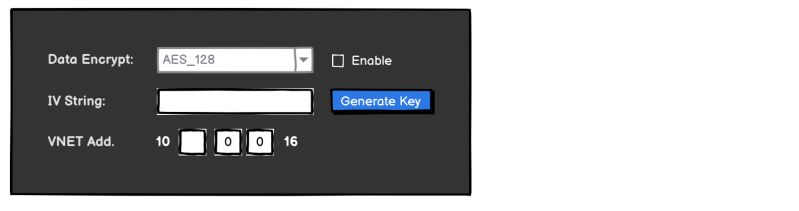 Enabled Disabled Gui Screen Not Working Platform Usage Support - Stunning Vintage Image - High Resolution