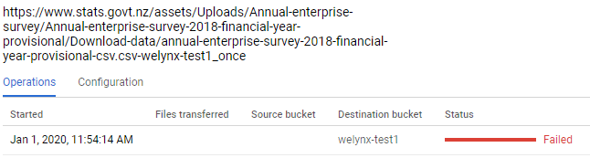 Explore the basics of the language and how you can use it to improve daily life. Why Transfer In Gcp Failed On Csv File And Where Is The Error Log Stack Overflow
