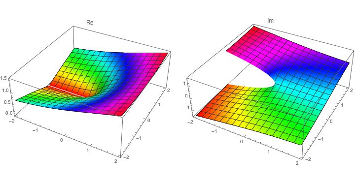 Calculus Evaluating An 3 D Integral Mathematics Stack Exchange - Mobile Mountain Illustrations for Desktop