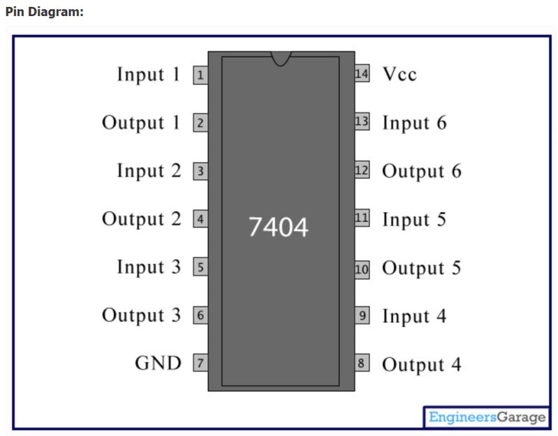 Digital Logic Sr Latch By Nand Gates With No Inputs Applied - Artistic Mountain Art - High Resolution