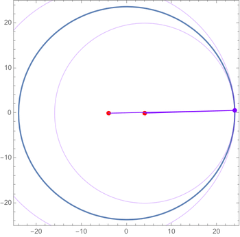 Ellipse Geometry R Math - HD Mountain Pictures for Desktop