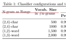 Tables Vertical Alignment In Multirow Environment Tex Latex Stack - Premium Space Picture Gallery - HD