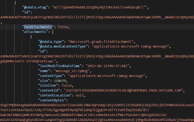 Email Understanding Hasattachments Property In Graph Api Anomalies - Stunning 8K Abstract Illustrations | Free Download