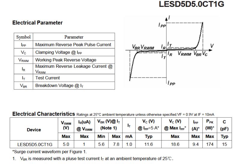 Finding Datasheets For Tvs Diodes Electrical Engineering Stack Exchange - Full HD Nature Backgrounds for Desktop