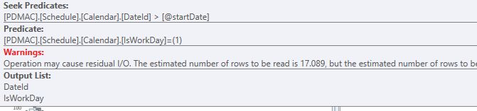 Sql Server Optimize Performance Database Administrators Stack Exchange - Geometric Illustration Collection - HD Quality