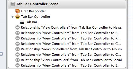 Objective C Reordering View Controllers In A Uitabbarcontroller All - Premium Light Illustration Gallery - 4K