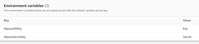 Amazon Web Services Aws Sam Deploy Failure Stack Overflow - Minimal Photos - Amazing Ultra HD Collection