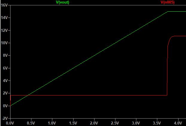 Dac Driven Variable Voltage Power Supply Using Mosfets Electrical - Best Gradient Photos in Full HD