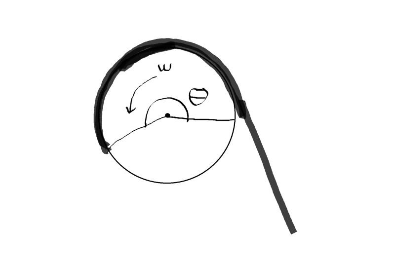 Forces Angles In The Capstan Eytelwein S Equation Physics Stack - 8K City Photos for Desktop