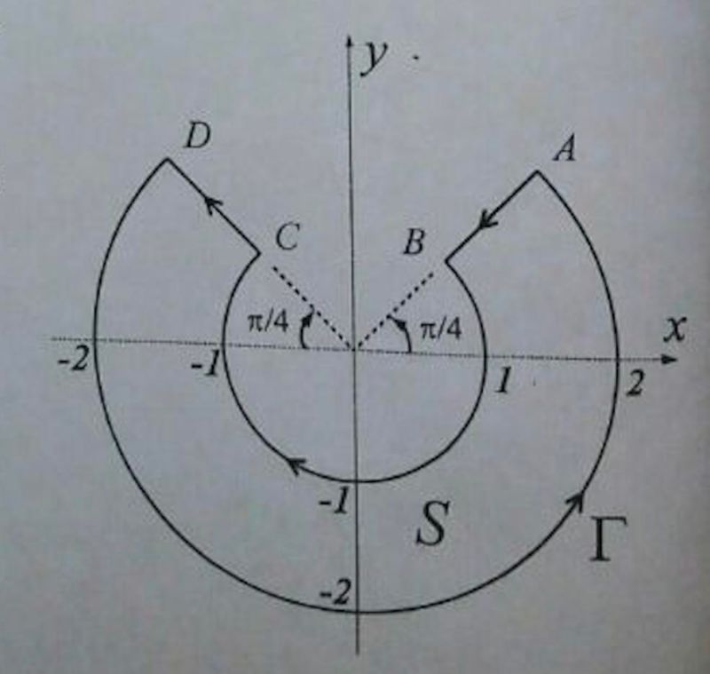 Vector Analysis Verify Stokes Theorem Example Mathematics Stack Exchange - Gradient Design Collection - Mobile Quality