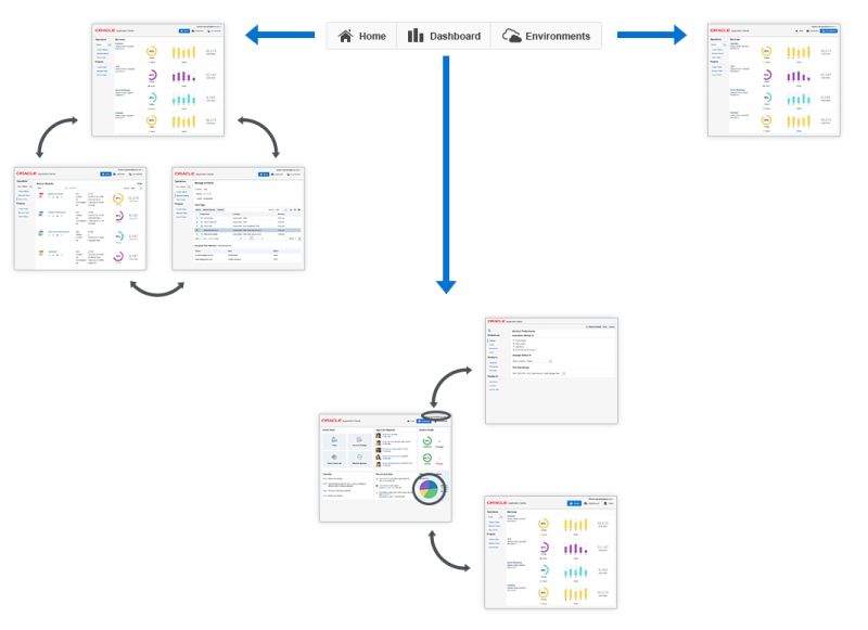 Usability Non Linear Site App Navigation User Experience Stack Exchange - Best Geometric Patterns in Ultra HD
