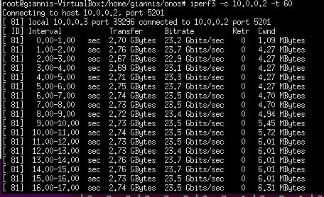 Iperf3 Client Reporting Zero Data Even Though The Server Is Receiving - Mobile Nature Pictures for Desktop