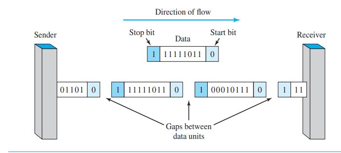 Binary Combining 1s And 0s Know The Code 54 Off - Mobile Light Arts for Desktop