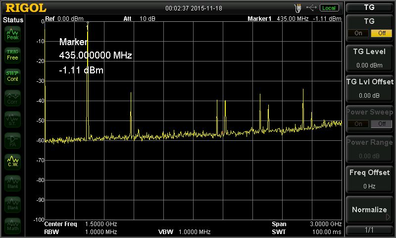 Why Is My Audio Amplifier Oscillating Electrical Engineering Stack - High Quality Mobile Light Illustrations | Free Download